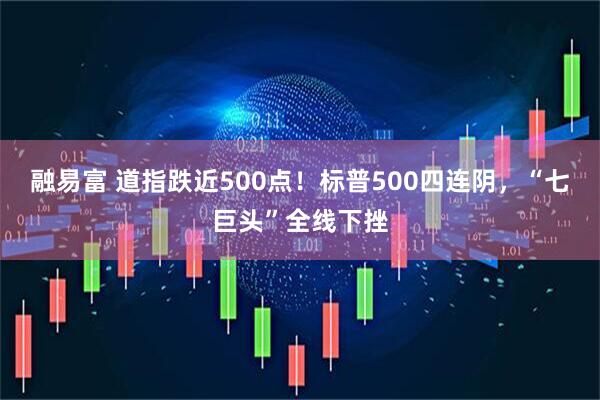 融易富 道指跌近500点！标普500四连阴，“七巨头”全线下挫