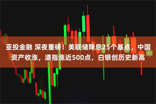 亚投金融 深夜重磅！美联储降息25个基点，中国资产收涨，道指涨近500点，白银创历史新高